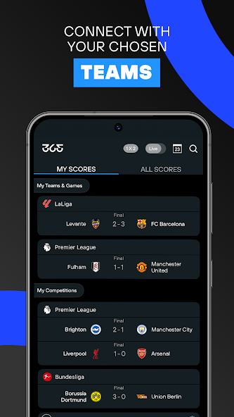 365Scores скриншот